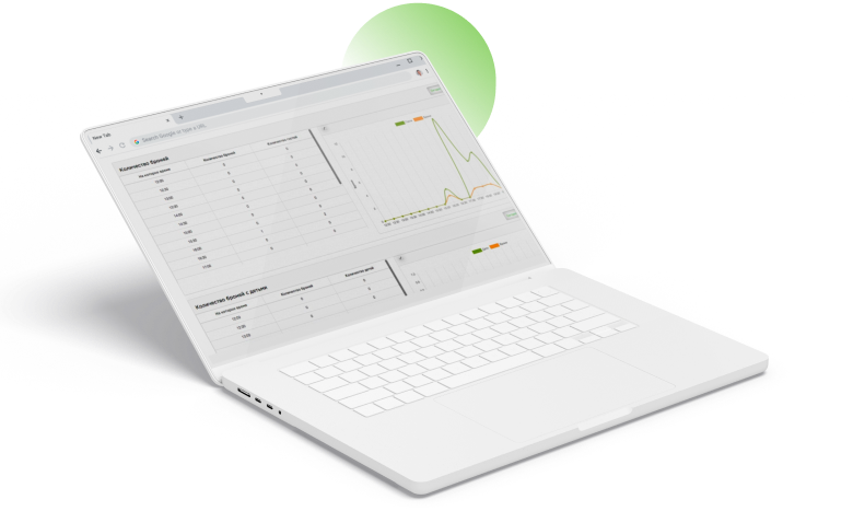 Аналітика й звіти.