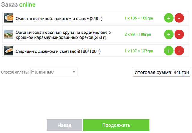Функціонал для створення електронного меню і доставки від RestOn - що це? Функціонал для створення електронного меню і доставки від RestOn - що це?