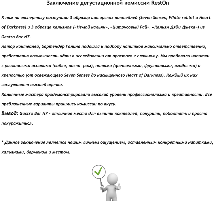 RestOn дегустація: слідами Jack Daniel's в Gastro Bar N7 RestOn дегустація: слідами Jack Daniel's в Gastro Bar N7