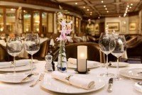 Топ-5 драйверов быстрого и эффективного роста ресторанного бизнеса