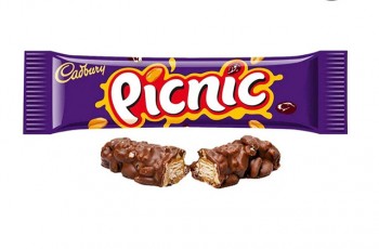 Історія та еволюція батончиків: від давнини до сучасності